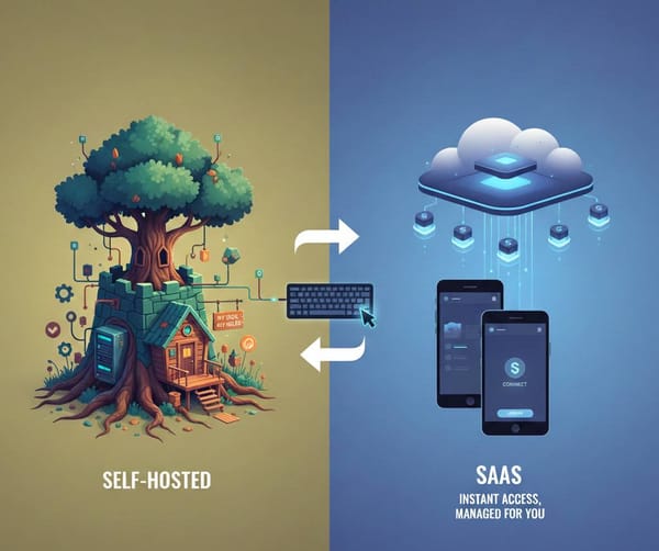 Self-Hosted or SaaS ?